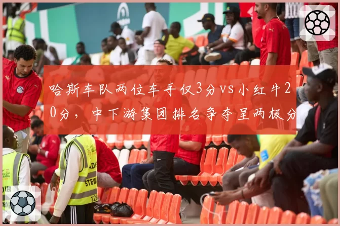 哈斯车队两位车手仅3分vs小红牛20分，中下游集团排名争夺呈两极分化